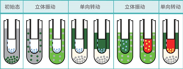 状态示意图.jpg 1574234672640786.jpg